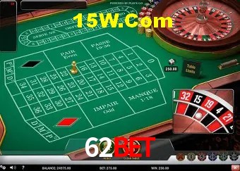 62Bet Salvador - Statistics